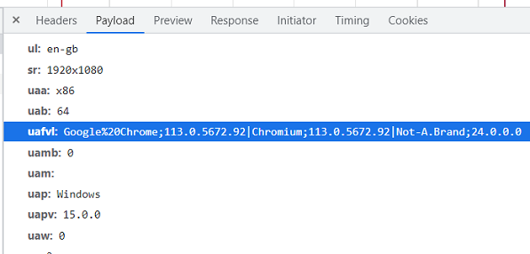 GA4 (Google Analytics 4) Measurement Protocol Tutorial 48 User agent full version list