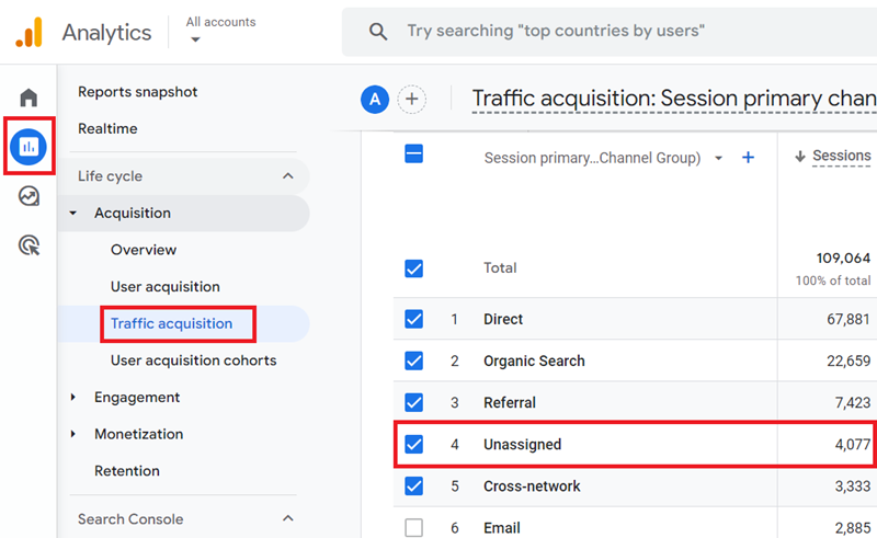 Traffic Acquisition report ga4 1