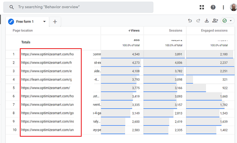 Free GA4 training and tutorial with Certification 95 view full page urls in ga4 reports