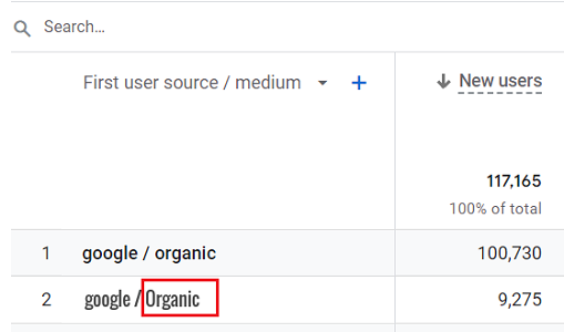 user defined traffic medium ga4