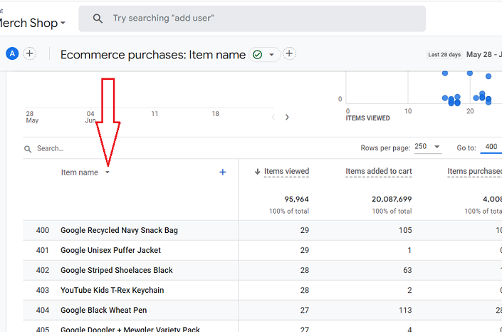 apply another primary dimension to your data table
