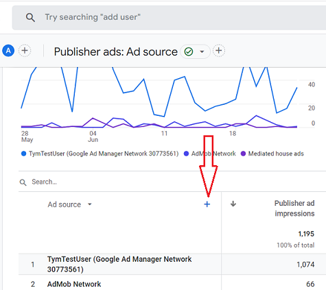 apply a secondary dimension