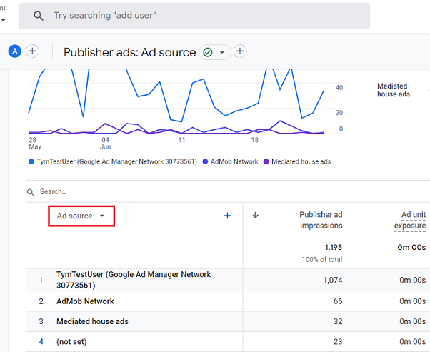 Ad source dimension ga4 1