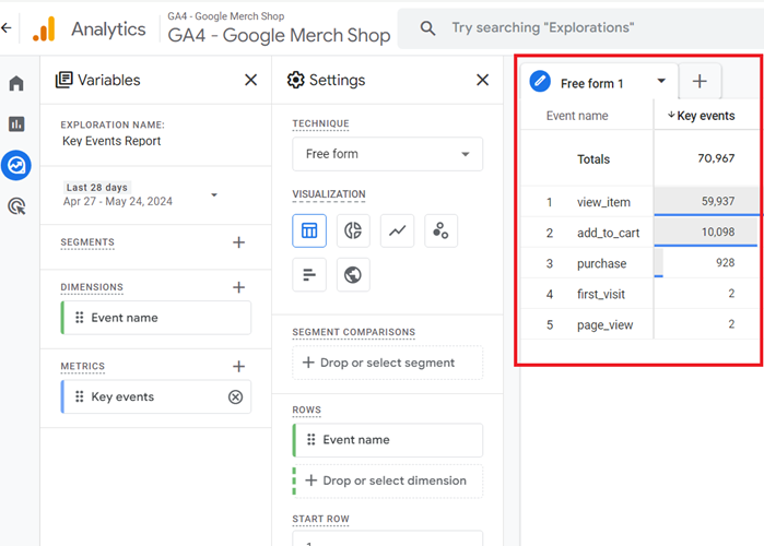 key events report ga4 2