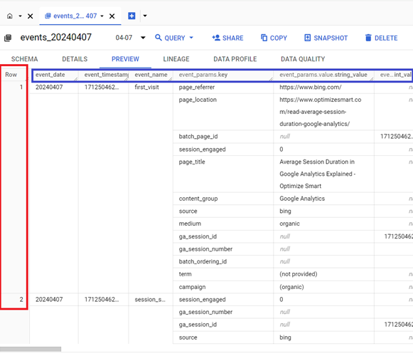 Understanding the BigQuery User Interface 33 table is made up of rows and columns