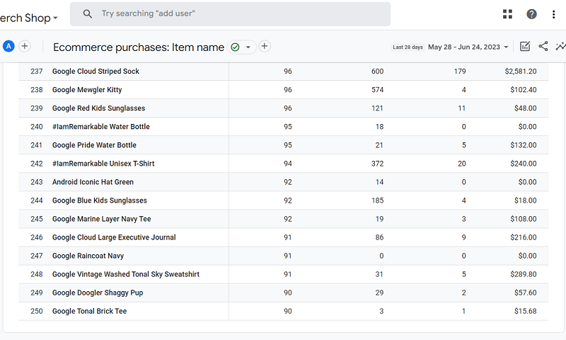 You can see up to 250 rows per page 2