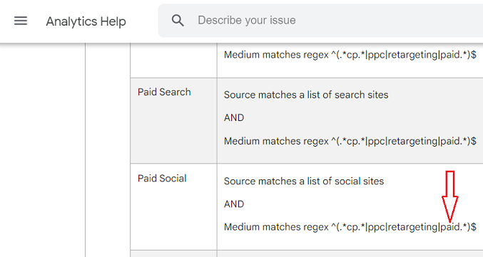 paid system defined traffic medium