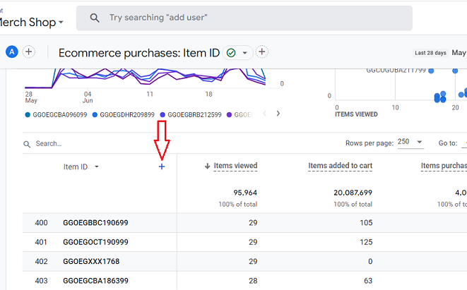 apply a secondary dimension to your data table