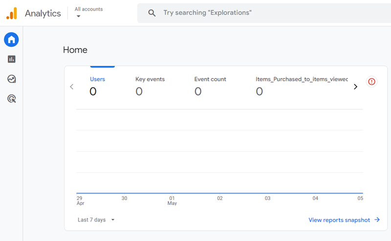 you made an Incompatible Request