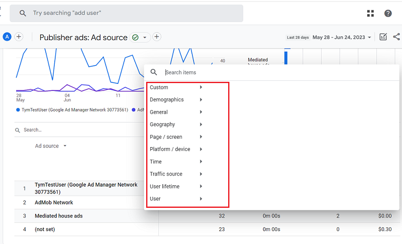 categories of various dimensions that you can apply as a secondary dimension to your Publisher ads report