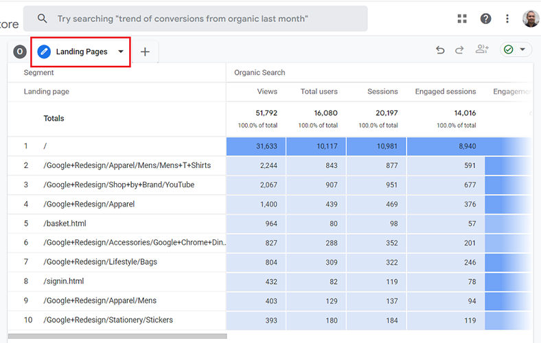 Free GA4 training and tutorial with Certification 77 organic search traffic ga4
