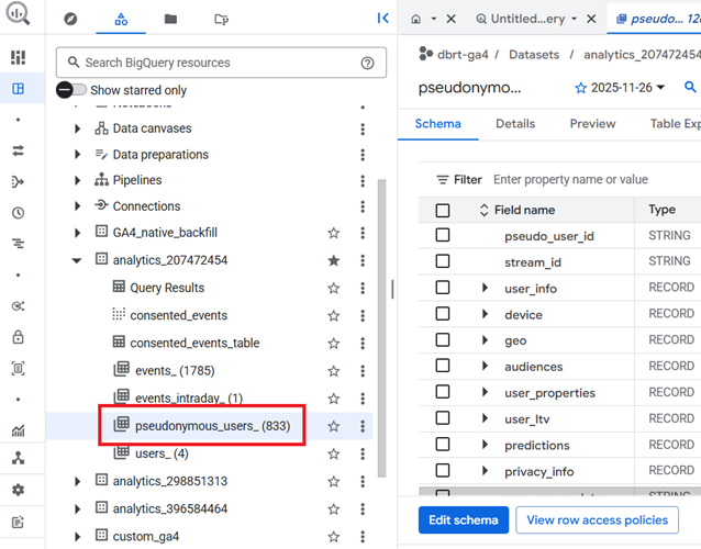 Understanding the BigQuery User Interface 20 The ‘pseudonymous users data table