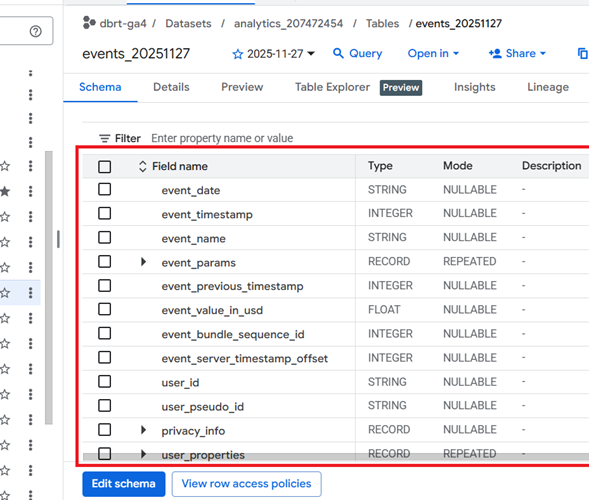 Understanding the BigQuery User Interface 23 various fields available under the ‘SCHEMA tab