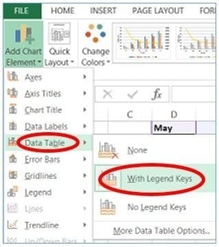 data table with legend keys