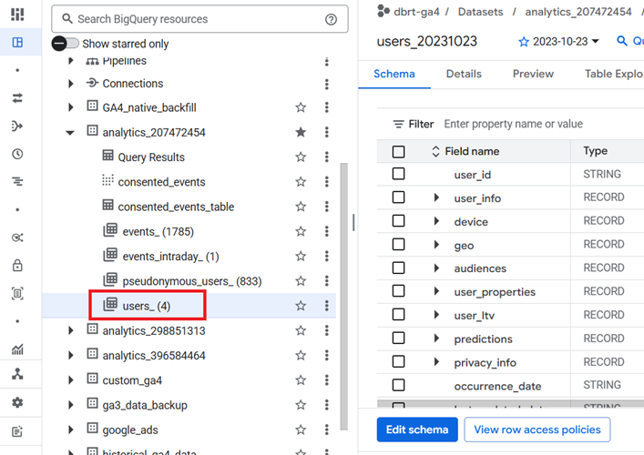 Understanding the BigQuery User Interface 21 The ‘users data table
