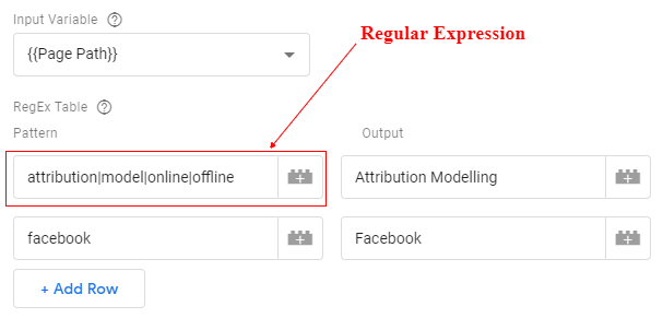 GA4 Regex (Regular Expressions): How to Use Them for Better Analysis 15 regex guide regex table in GTM