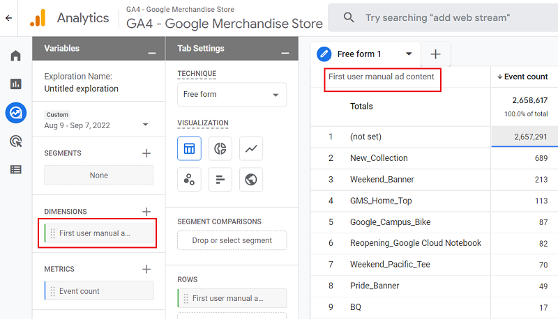 first user manual ad content