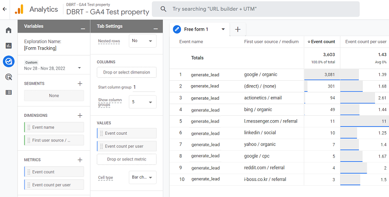 Free GA4 training and tutorial with Certification 83 ga4 form tracking report
