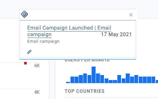 Free GA4 training and tutorial with Certification 59 ga4 annotations