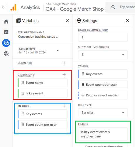 Create a ‘Conversion tracking setup check exploration report in GA4