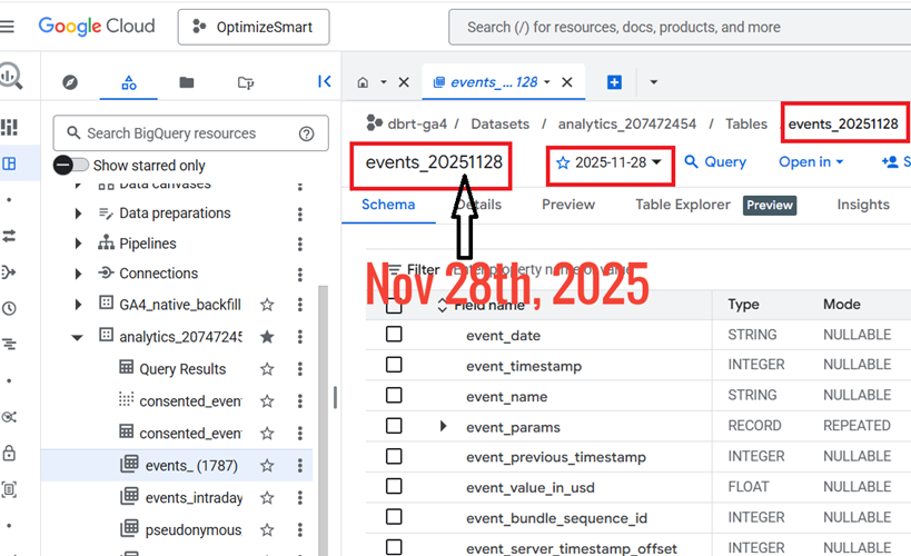 Understanding the BigQuery User Interface 26 data table that was imported to BigQuery on