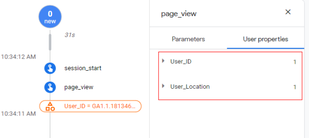 the user properties set on the ‘page view event 2