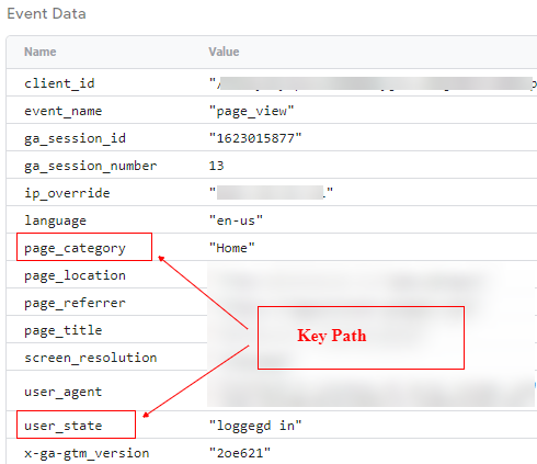 How to set up Data Layer for GTM Server Side Container 20 kay path