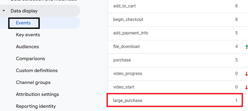 see the ‘large purchase event logged in your ‘Events report