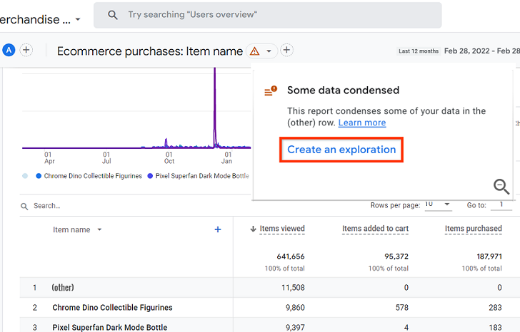 Create an exploration ga4