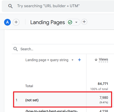 GA4 not set landing pages