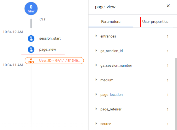 the user properties set on the ‘page view event