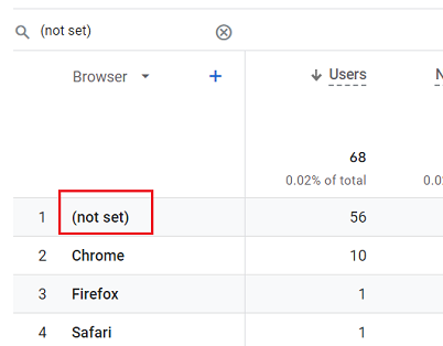 Browser not set